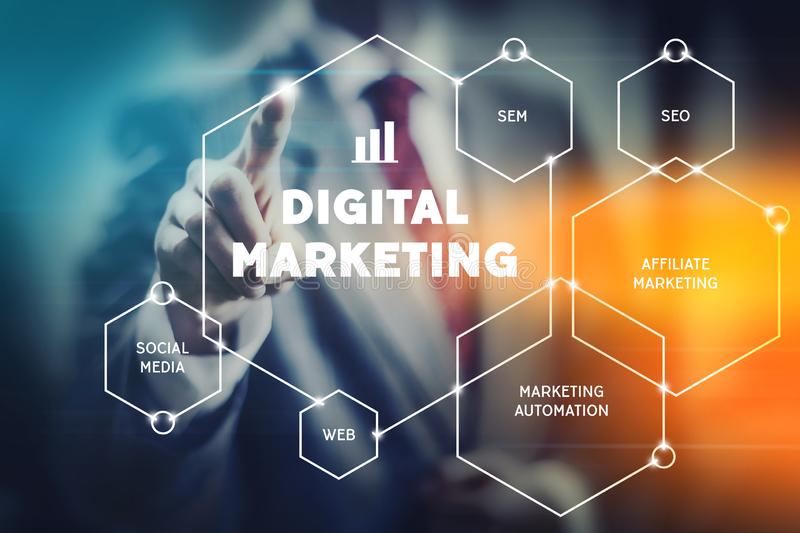 digital-marketing2